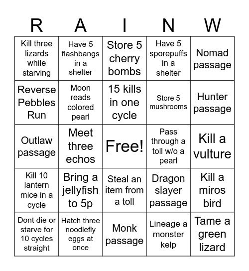 Rain world!! Bingo Card