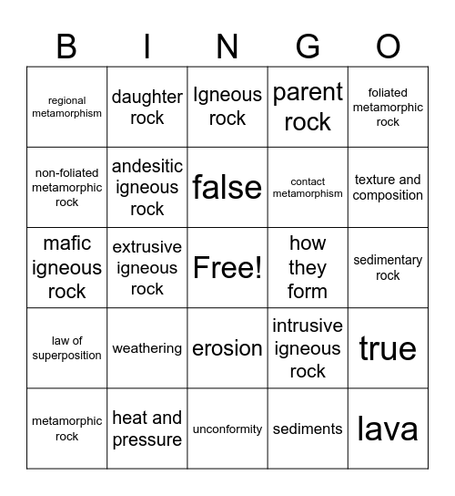 Rock Cycle Unite - Review BINGO Card