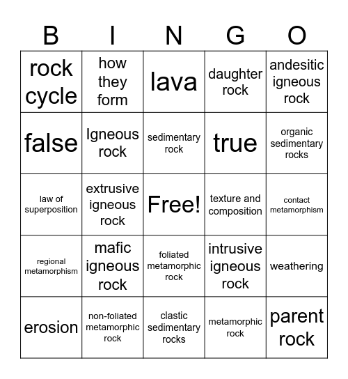 Rock Cycle Unite - Review BINGO Card