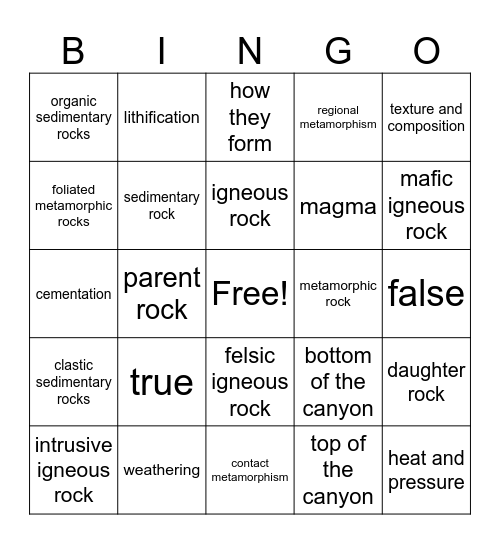 Rock Cycle Unit - Review BINGO Card