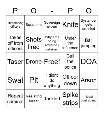 Police Bodycam Bingo Card