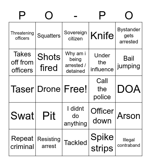 Police Bodycam Bingo Card