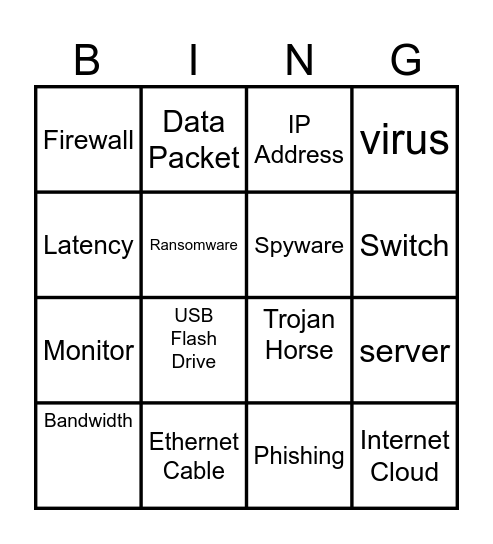 Review Bingo 2.01 and 2.02 Bingo Card