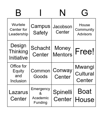 CLIFS Edition: Campus Resources! Bingo Card