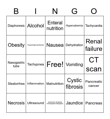 Pancreatitis Bingo Card