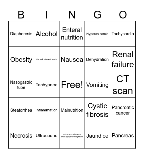 Pancreatitis Bingo Card