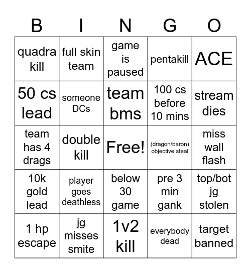 LEAGUE OF LINHGENDS Bingo Card