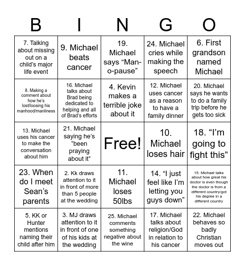 MJ Says or Does Bingo Card