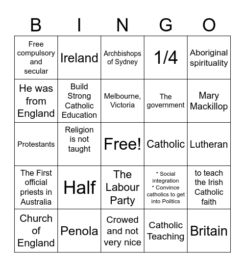 Catholics in Australia Bingo Card