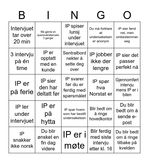 Norstat-BINGO Card