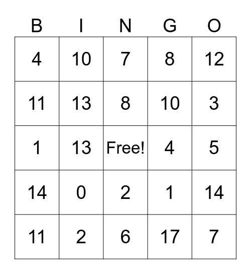 Subtraction  Fluency within 20 Bingo Card
