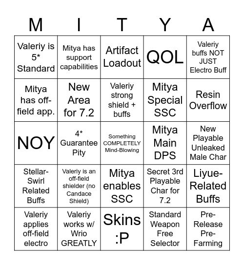 GENSHIN 7.2 BETA BINGO Card