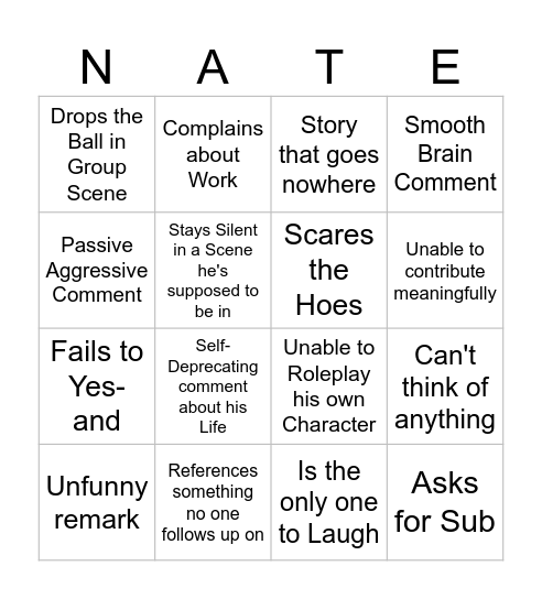 Nate BINGO Card