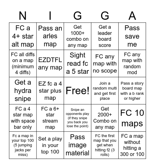 NoLife Osu Bingo Card