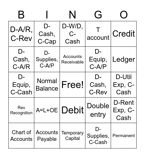 Chapter 2: Analyzing Transactions into Debit and Credit Parts Bingo Card