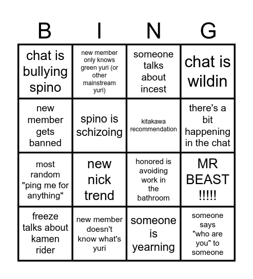 yuricord bingo Card