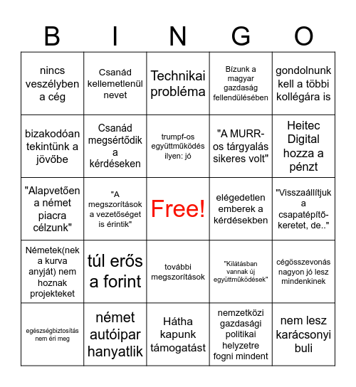 Ügyvezetői fórum Bingo Card