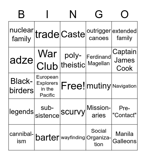 Pacific Island Chapters 6 and 7 Bingo Card