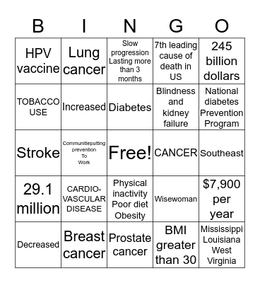 Chronic Diseases in America Bingo Card