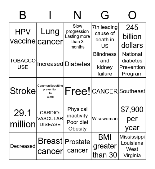 Chronic Diseases in America Bingo Card
