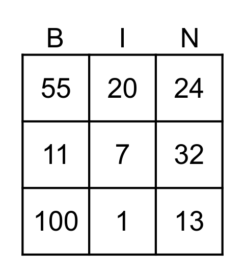 Bingo da Matemática Bingo Card