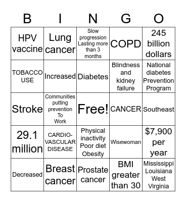 Chronic Diseases in America Bingo Card