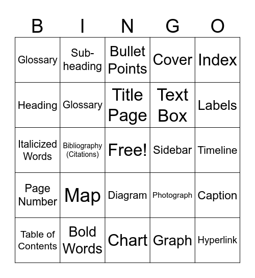 Text Features BINGO Card