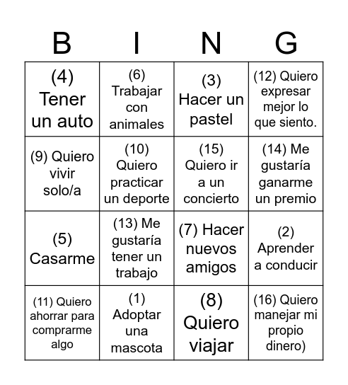 El Bingo del Futuro Bingo Card