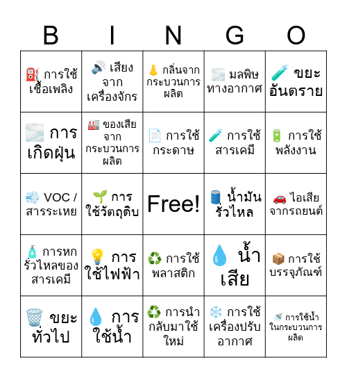 Environmental Bingo Card