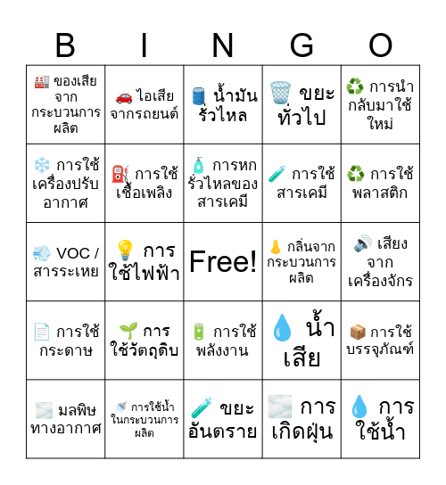 Environmental Bingo Card