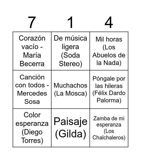 Bingo 2-714 Jesus Carlos Fantelli Bingo Card