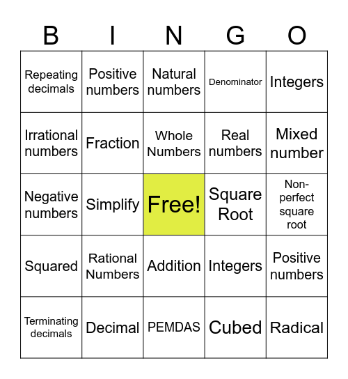 Topic 1: Vocabulary Math B I N G O Bingo Card