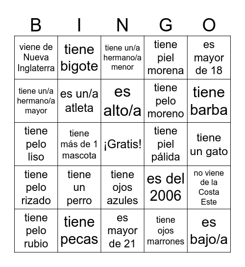 Encuentra a alguien que... Bingo Card