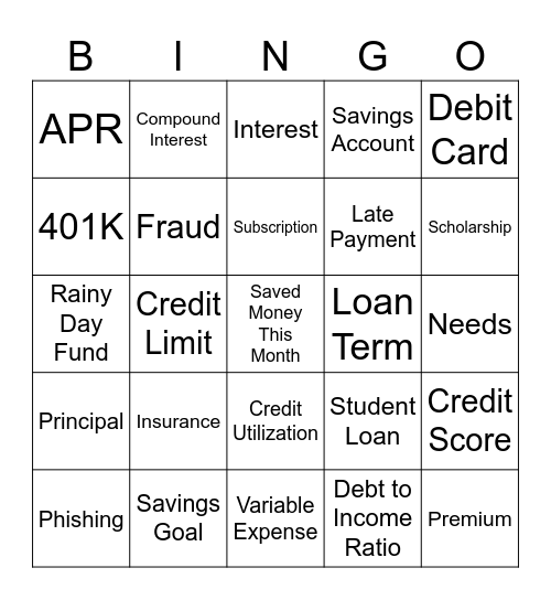 Financial BINGO Card