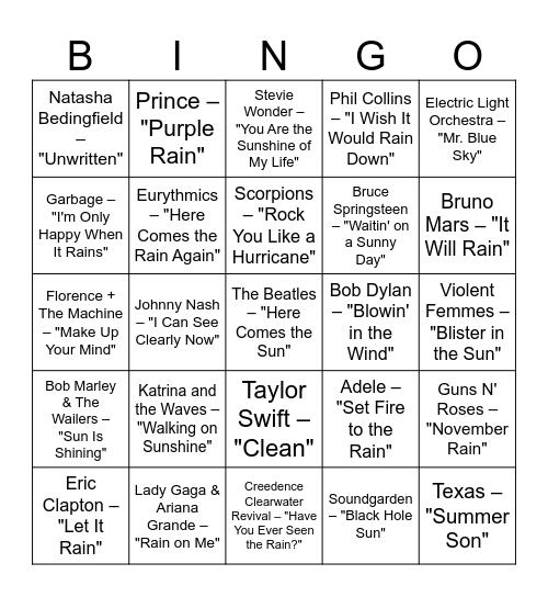 How's the Weather Bingo Card