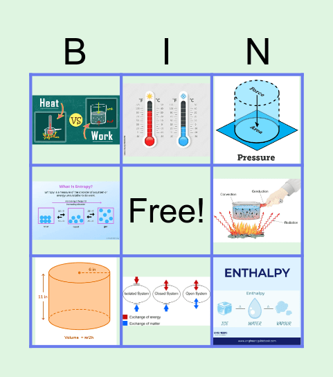 Bingo in Action – Thermodynamics Bingo Card