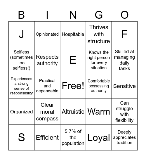 MBTI Bingo (ESFJ) Bingo Card