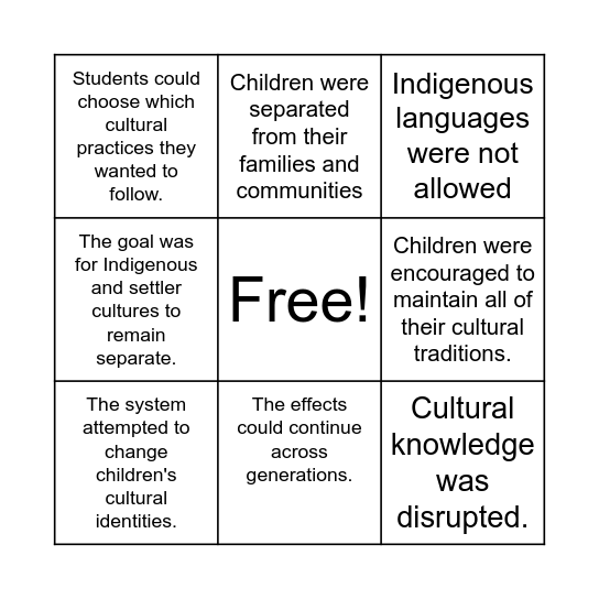 Assimilation Bingo - Station 1 Bingo Card