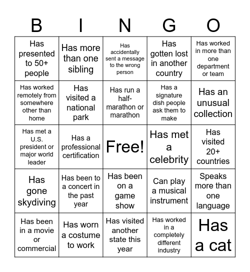 ATI Bingo Card