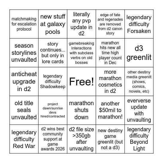 bungie post-MoT Bingo Card