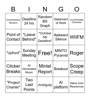 GCP BINGO Card