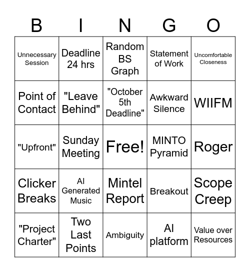 GCP BINGO Card