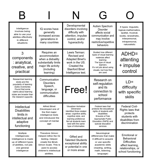 Learning Needs and Learning Differences Notes Bingo Card