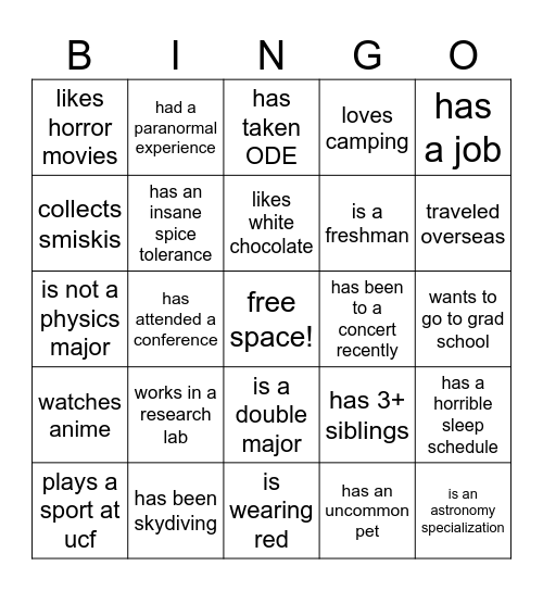 GWIPs Human Bingo! Bingo Card