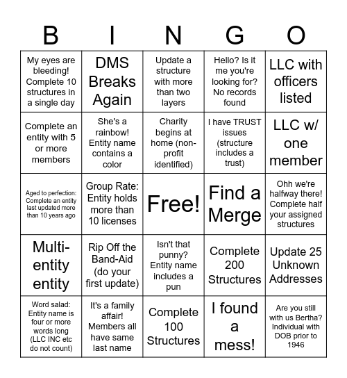 Business Structure Bingo Card