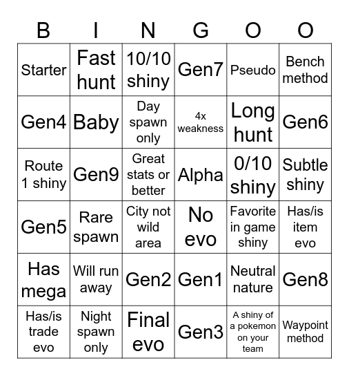 Legends Za shiny hunt blackout Bingo Card