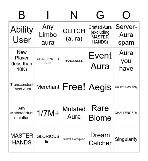 Sol's RNG Bingo Card