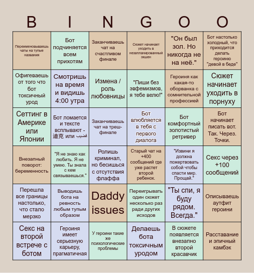 Ролевик с Ботом Bingo Card
