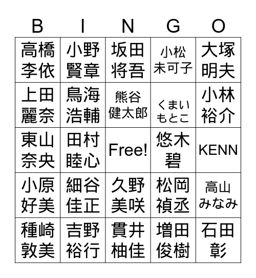 Softspokynの個人的に好きな声優ビンゴ Bingo Card