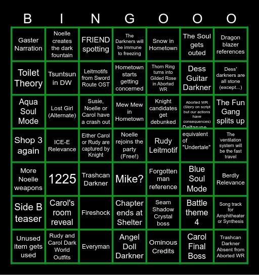 Deltarune Chapter 6 (Holiday Manor DW) Bingo Card